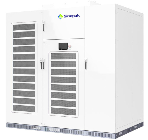 Гибридный генератор статической переменной мощности (HSVG) — новый СТАТКОМ с трехуровневой технологией